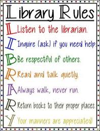 Library Rules Poster Set Library Rules Library Rules Poster Elementary Library