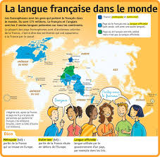 La francophonie dans le monde— transcription de la présentation 8 les états francophones bilingues ou trilingues belgique fédérale: Ou Parle T On Francais Dans Le Monde Dans Les Pays Francophones Bonjour Les Eleves