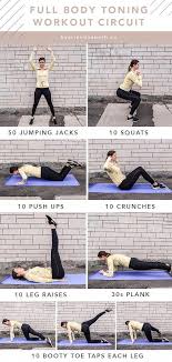 Full Body Circuit Workout At Home With No Equipment Needed Homegymequipment Exercices De Fitness Entrainements Rapides Exercice