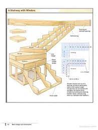 Toddler, teenager, adult, and senior alike. 57 Diy Garage Stairs Ideas Stairs Garage Stairs Loft Stairs