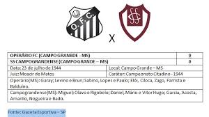 Squad, top scorers, yellow and red cards, goals scoring stats, current form. Jogo Historico Operario Ms X Campograndense Ms Historia Do Futebol