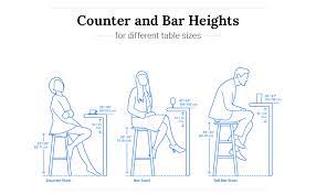 Maybe you would like to learn more about one of these? Amazon Com Madrid Bar Stool 30 Height Black Furniture Decor