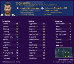 Formed at his hometown club montpellier hsc, savanier had only played for the reserve team when in 2011 he joined ac. Teji Savanier Fm 2020 Profile Reviews
