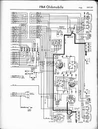 Rockauto ships auto parts and body parts from over 300 manufacturers to customers' doors worldwide, all at warehouse prices. Diagram 95 Cutlass Wiring Diagram Full Version Hd Quality Wiring Diagram Neckdiagram Abanohotelverona It