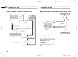 Pioneer appradio wiring diagram wiring schematic diagram. Pioneer Avh P4000dvd Wiring Diagram 2003 G35 Sedan Fuse Box Power Poles Tukune Jeanjaures37 Fr