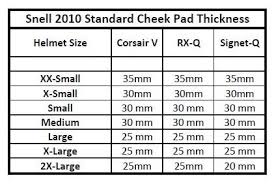 Cheek Pads Sai