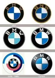 Mpower Bmw Bmw Logo Evolution Bmw Logo
