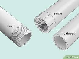 Their inside diameters must be large enough to fit over the pipe's outside diameter. How To Measure Pipe Size 6 Steps With Pictures Wikihow