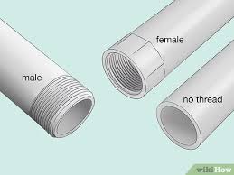 Knowing the number of rotations and the volume of. How To Measure Pipe Size 6 Steps With Pictures Wikihow