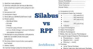 Inilah silabus k13 sd revisi 2020/2021 untuk kelas 1, 2, 3, 4, 5, 6 sebagai pendukung perangkat pembelajaran kurikulum 2013 di semester 1 dan semester 2. Perbedaan Silabus Dan Rpp Pengertian Prinsip Pengembangan Dan Komponen Situs Pendidikan Masa Kini Patih Akbar