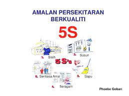 Pelaksanaan audit tersebut melibatkan 15 zon 5s kkr di blok a, b kompleks kerja raya dan aras 5, bangunan usahawan, putrajaya. Amalan Persekitaran Berkualiti 5s Ppt Download