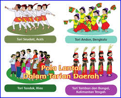 Semoga selalu dalam keadaan sehat dan bahagia, pada kesempatan kali ini kita akan membahas tentang 5 hal tentang garis imajiner oleh penari saat melakukan gerak tari. Tema 8 Subtema 2 Sbdp Arts Quiz Quizizz