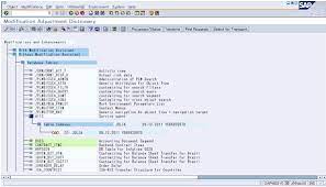 In general, a upgrade project are like technical upgrade functional upgrade in a typical technical upgrade project process steps like. Extension Index In Spdd Sap Blogs