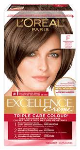 Permanent Hair Color & Permanent Hair Dye