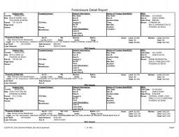 Find your dream home in paradise valley, az. Foreclosure Detail Report