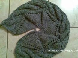 Resimli Anlatim Sac Orgulu Ressam Beresi Orgu Bere Ve Sapka Modeli Orgu Orgu Bere Ve Sapka Modeli Dantel Ornekle Baby Knitting Patterns Orgu Tig Isi Elbiseler