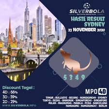 Hasil Result Sydney 23 November 2020 Sydney November Bangkok