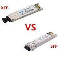 What is the difference between XFP and SFP+? - Knowledge ...