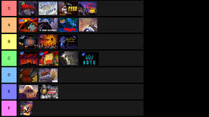 A Friend And I Made A Tier List For Each Chapter In The Trilogy Slycooper