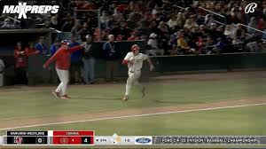 Duncan Baseball Roster (2024-25)