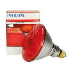 How do i use the ceramic bulb? Philips Heat Lamp Par Red 175w Stable Heating