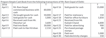 Ts Grewal Solutions Class 11 Accountancy Chapter 9 Special Purpose Books I Cash Book Q1 1 My Books Books Solutions