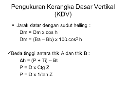 Maybe you would like to learn more about one of these? Ilmu Ukur Tanah Pemetaan Pertemuan 3 Ppt Download