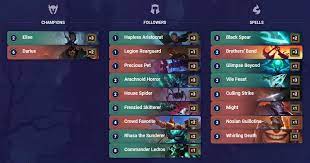 This token druid deck is one of the cheapest to craft on this list, with the above sample build coming in at under 3,000 dust total. Pokrovac The World S First Legends Of Runeterra Master Explains What The Game Does So Well And Shares His Thoughts On Card Balance Issues Inven Global
