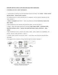 Kami menemui 3 resipi untuk membuat syampu semulajadi dengan bahan 100% semulajadi dan menghormati rambut dan kulit kepala anda, untuk membasuh rambut 3 resipi syampu semula jadi. Bahan Semulajadi Dan Bahan Buatan Manusia