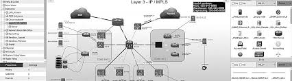 In addition to that, there are much other related architecture can be described in the diagram (i.e. What Is A Network Diagram Dcim Network Documentation Osp Software