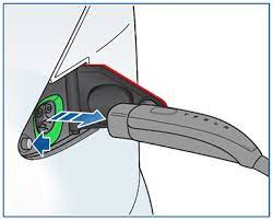 They produce electric vehicles (with a heavy focus on autonomy), batteries, and energy/solar products for the grid. Automatic Unlock Charge Connector Tesla Page 2 Myenergi