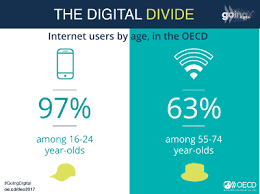 Check spelling or type a new query. Oecd Digital Economy Outlook 2017 En Oecd