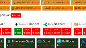 The analyst claims that many are dramatically underestimating the effect of upcoming ethereum upgrades on the price of its tokens. Cryptocurrency Price Ticker Widget Pro Display Crypto Coin Prices Market Cap On Your Wordpress Site Wp Solver
