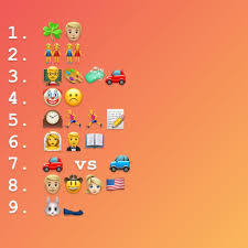 Unless you grew up … Quiz Can You Name All Of The Films And Tv Shows By The Emojis Hello