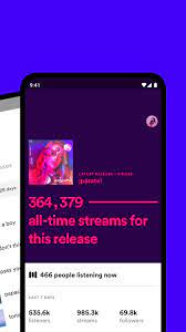 Later they thought out an etymology of a combination of spot and identify.. Spotify For Artists For Android Apk Download