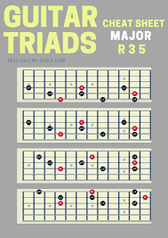 Guitar Cheat Sheet Major Triads