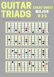 guitar cheat sheet major triads