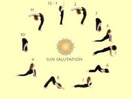 Sun Salutations I Used To Do This Every Morning Getting Out Of Bed Just Do The Sequence For 5 10 Minutes And Sun Salutation Yoga Poses Yoga Sun Salutation