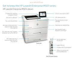 عملية تثبيت برامج التشغيل الخاصة بطابعة hp laserjet 1010 هو بسيط جدا، فقط عليك تنزيل ملف التحميل من الروابط أعلاة واتباع التعليمات التى سوف تظهر لك على شاشة. ØªØ¹Ø±ÙŠÙ Ø·Ø§Ø¨Ø¹Ø© Hp Laser Jet 1000 Series Hp Laserjet Pro Mfp M28w Printer