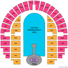 Cheap Bell County Expo Center Tickets