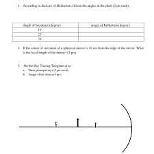 Solved 1 According To The Law Of Reflection Fill Out Th