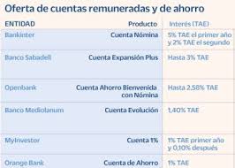 Jun 16, 2021 · dany_ese #12 16/06/2021 12:25 horas. Re7ostyqaeg33m