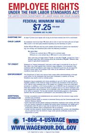 U S Department Of Labor Wage And Hour Division Whd Fair Labor Standards Act Flsa Minimum Wage Poster Minimum Wage Wage Business Resources
