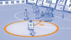 Resultado de imagen para FALTAS DE FUTBOL SALA