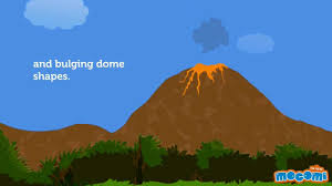 What Is A Volcano Volcano Projects Geography For Kids Volcano