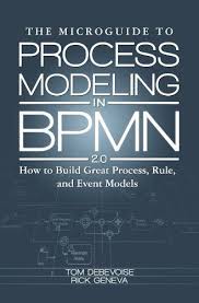 The Microguide To Process Modeling In Bpmn 2 0 Second Edition How To Build Great Process Rule A Business Process Management Business Analyst Task Management