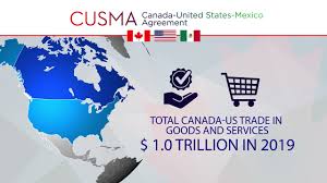 As a result crypto currencies. Canada United States Mexico Agreement Cusma