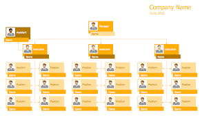 matrix org chart template free resume samples