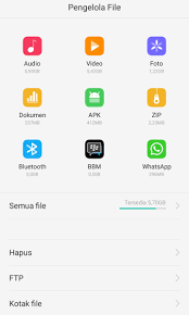 Ketika memori internal full dan anda melakukan pembersihan. Cara Aman Simpan File Pribadi Pada Ponsel Android