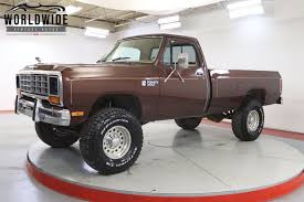 Image result for Desert Bronze 1985 Dodge